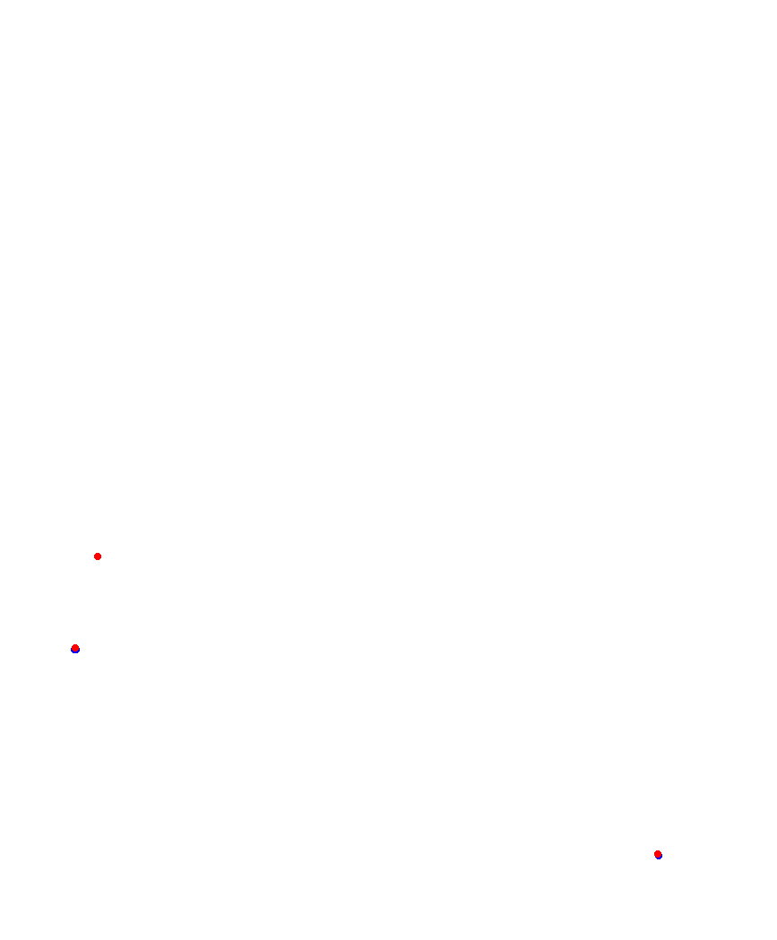 Laguna Seca collisions