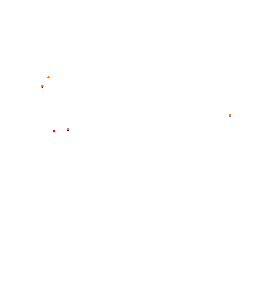 Laguna Seca collisions