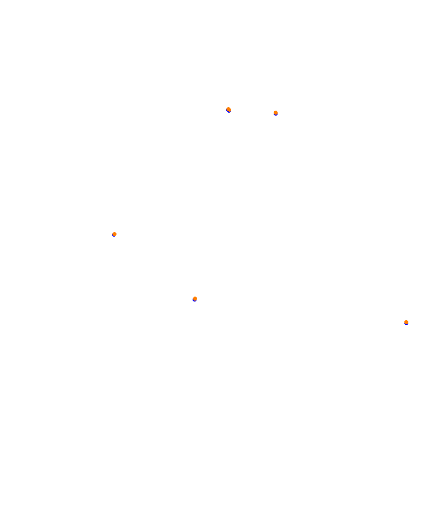 Laguna Seca collisions