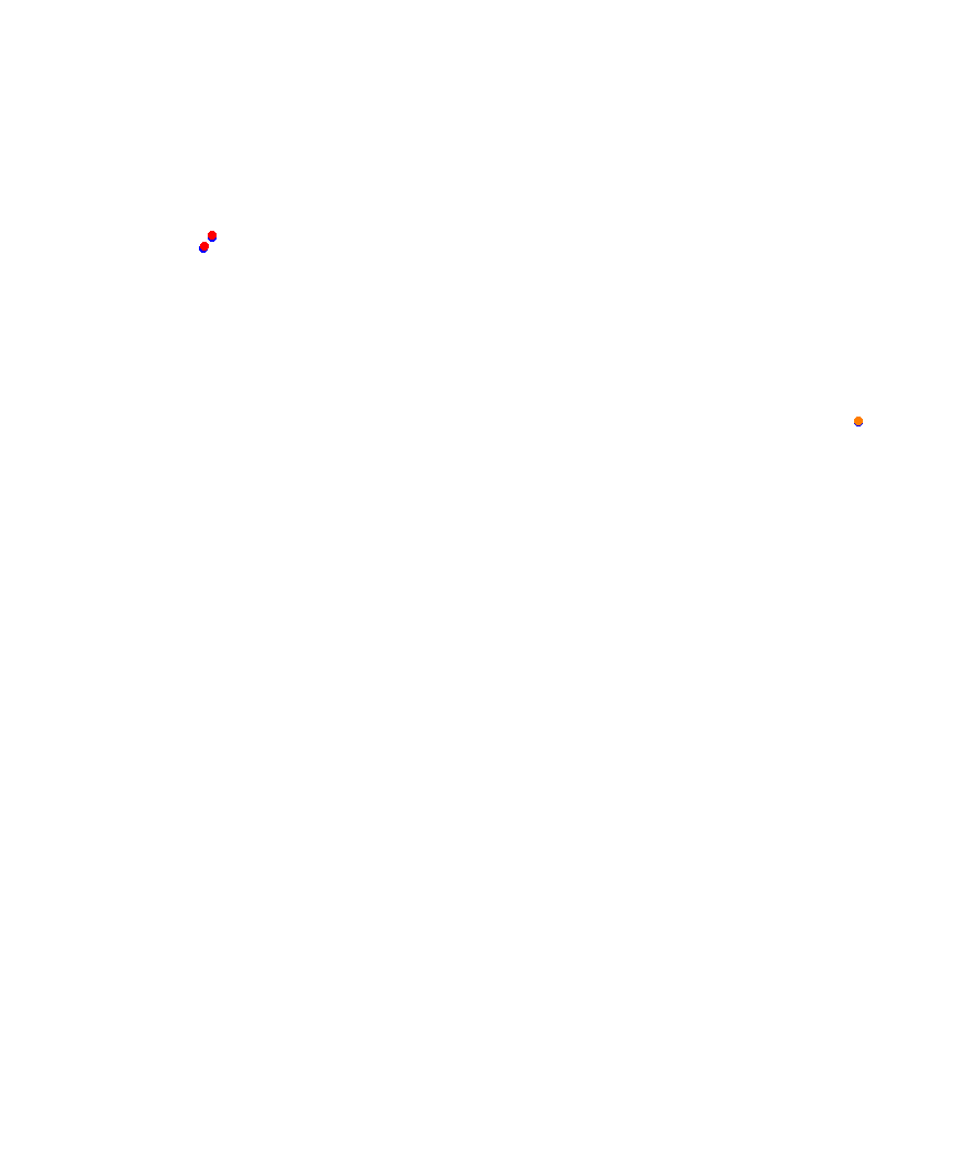 Laguna Seca collisions