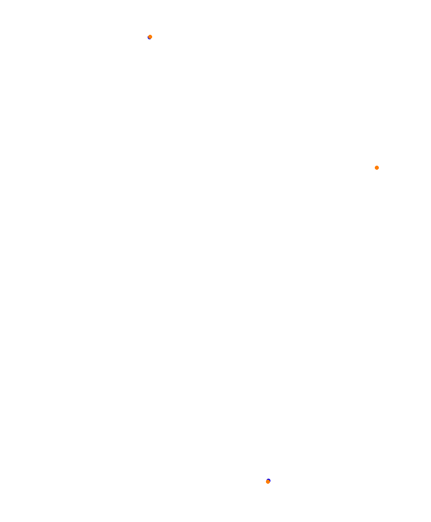 Laguna Seca collisions