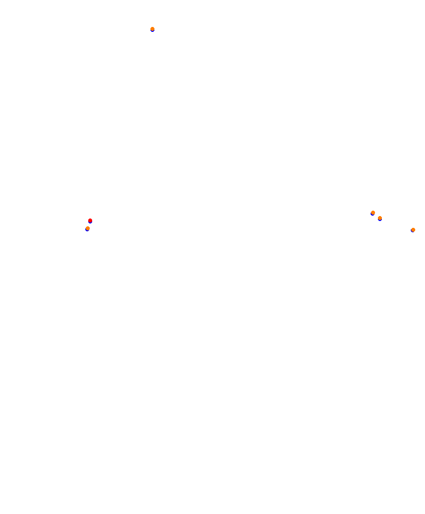 Laguna Seca collisions