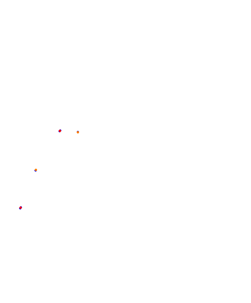 Laguna Seca collisions