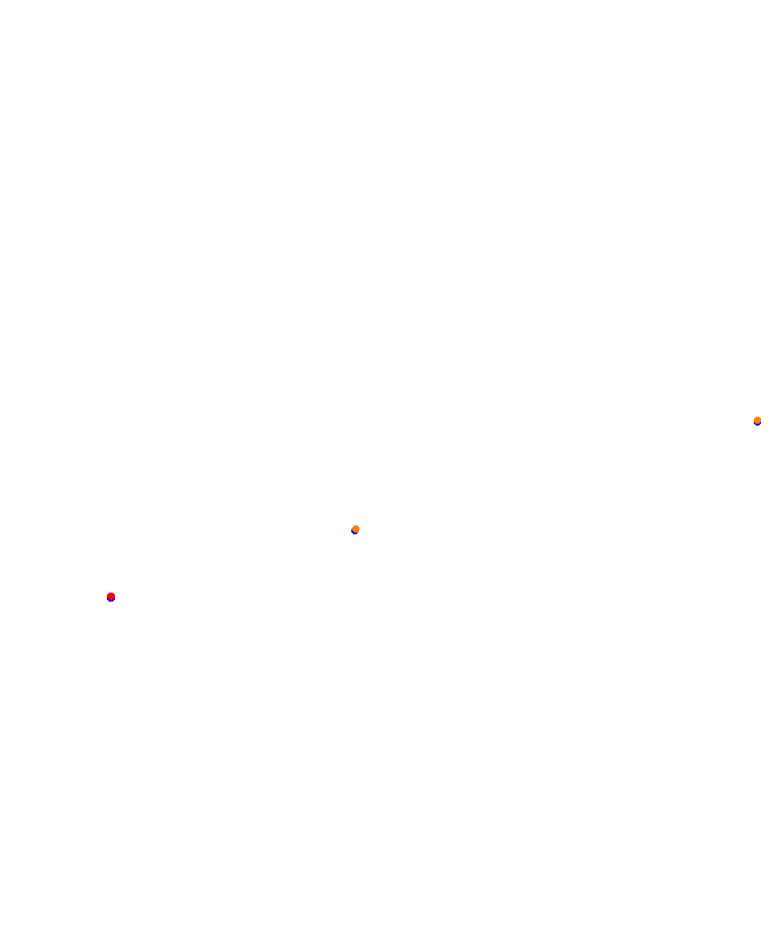 Laguna Seca collisions