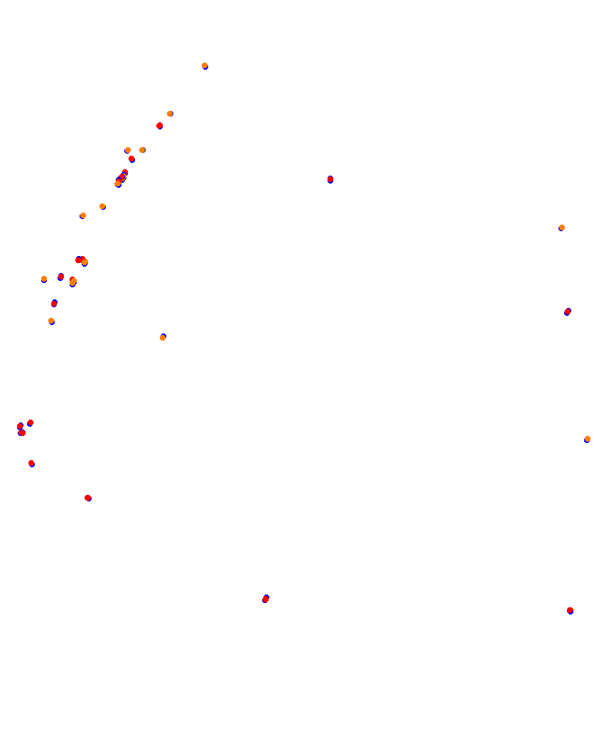 Laguna Seca collisions