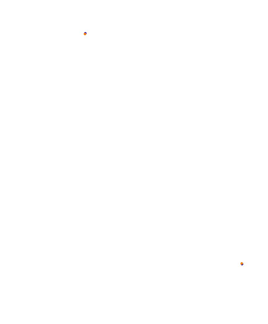 Laguna Seca collisions