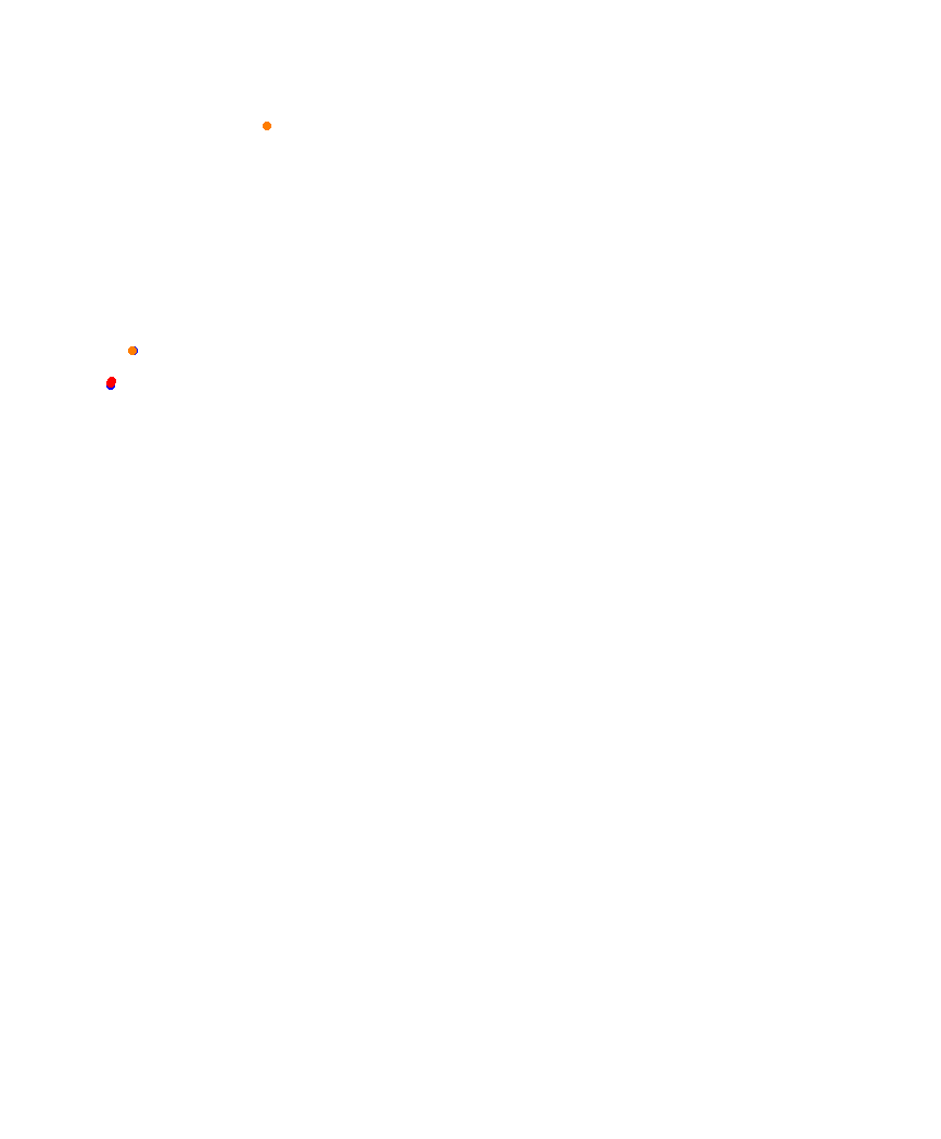 Laguna Seca collisions