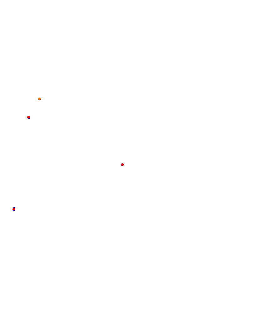 Laguna Seca collisions