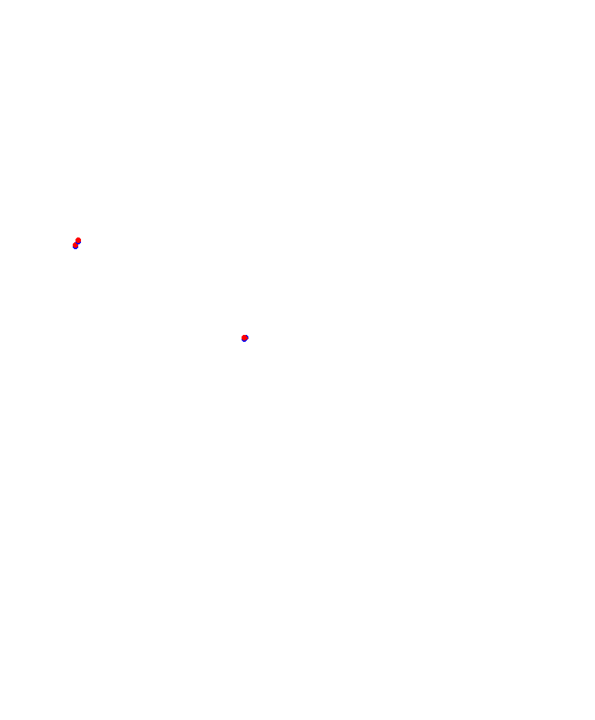 Laguna Seca collisions
