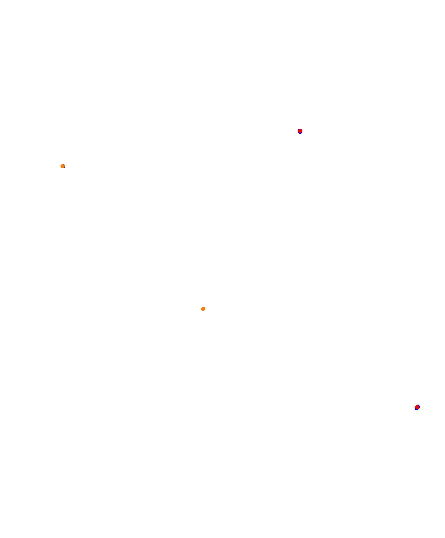 Laguna Seca collisions