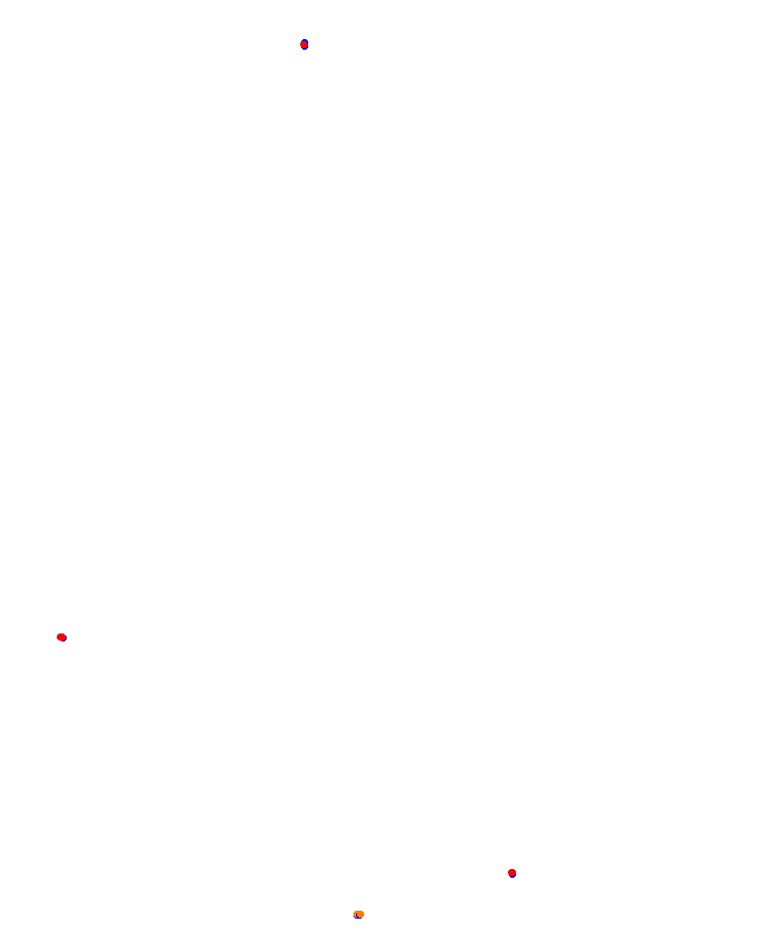 Laguna Seca collisions