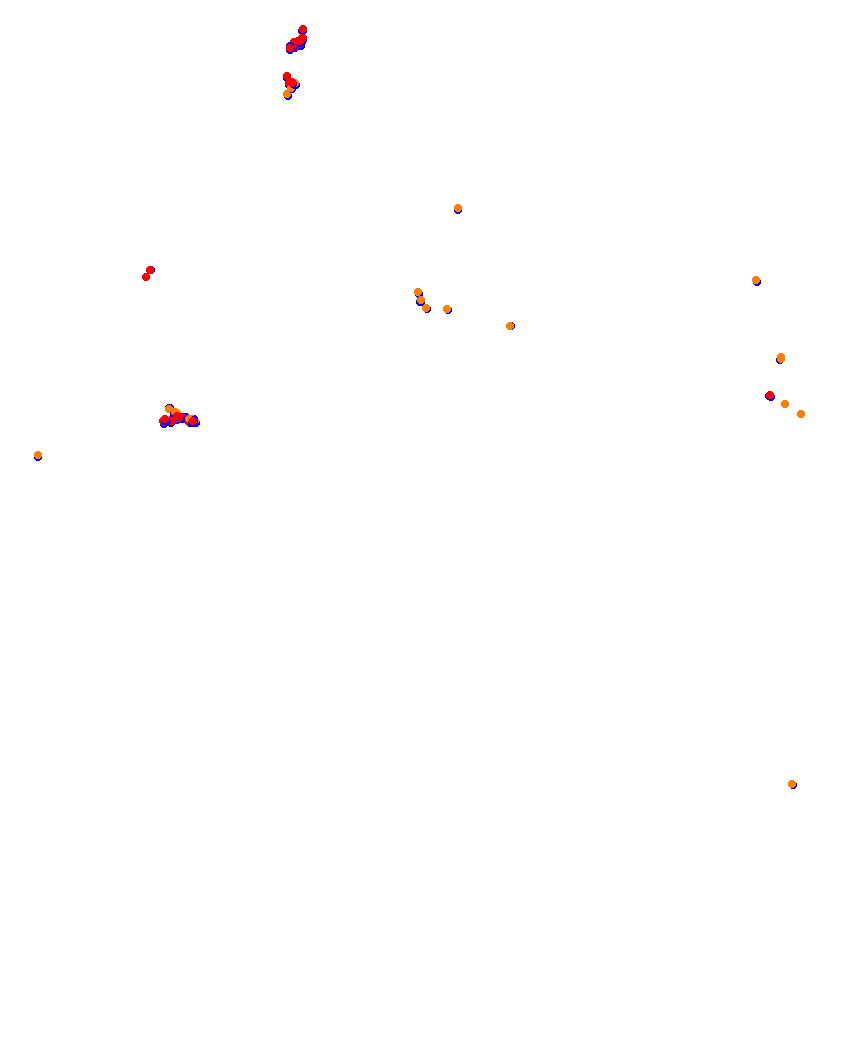 Laguna Seca collisions
