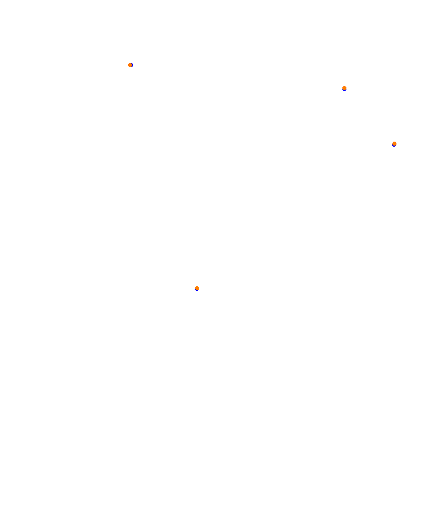 Laguna Seca collisions