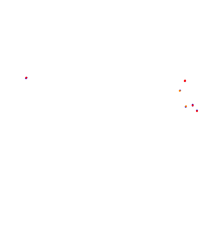 Laguna Seca collisions