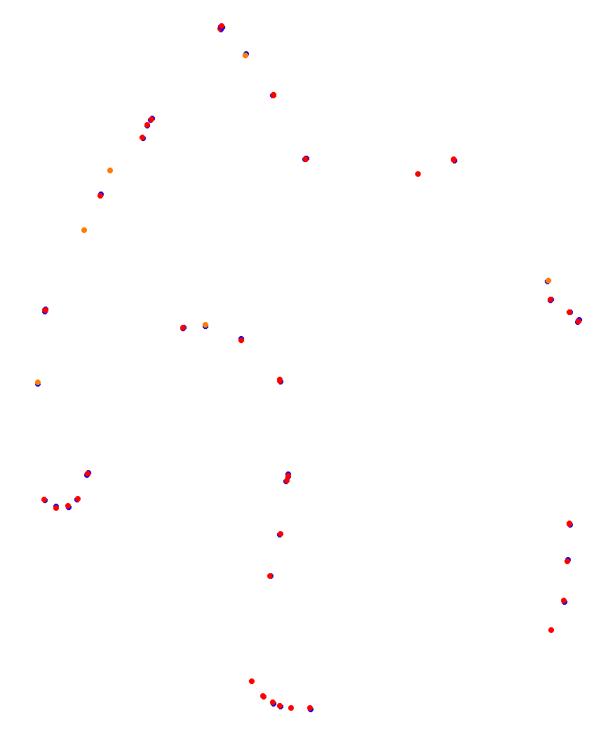 Laguna Seca collisions