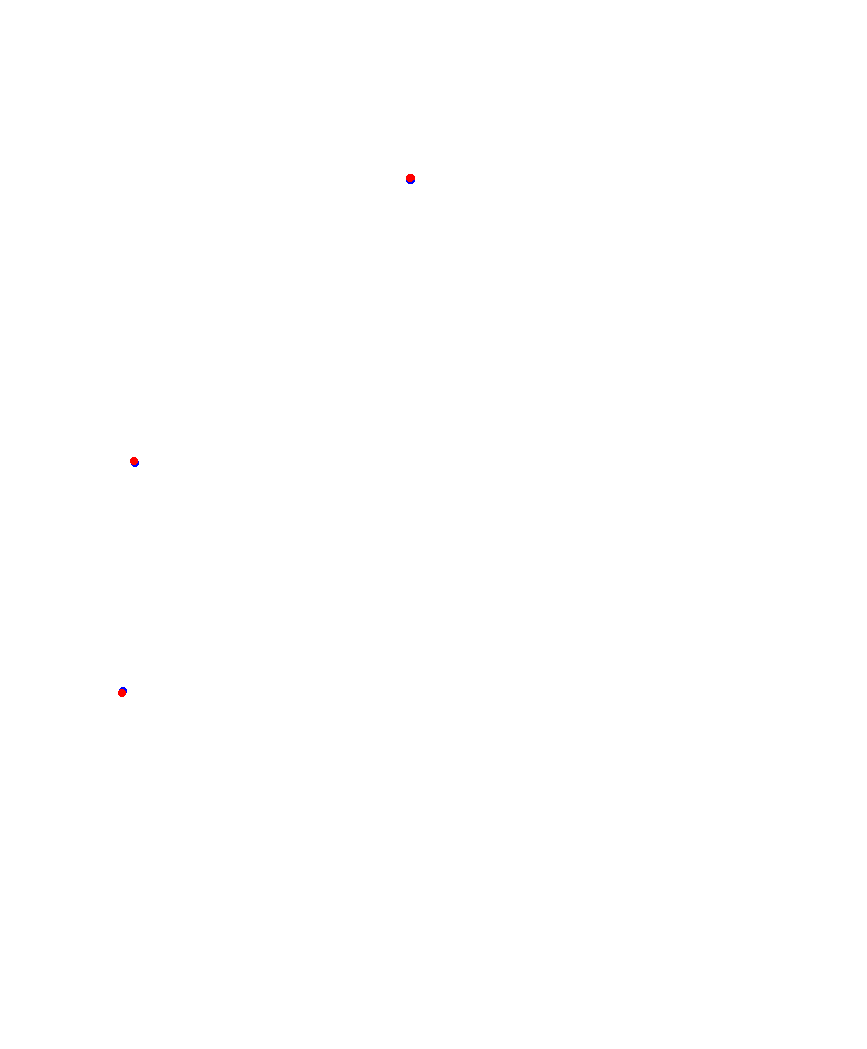 Laguna Seca collisions