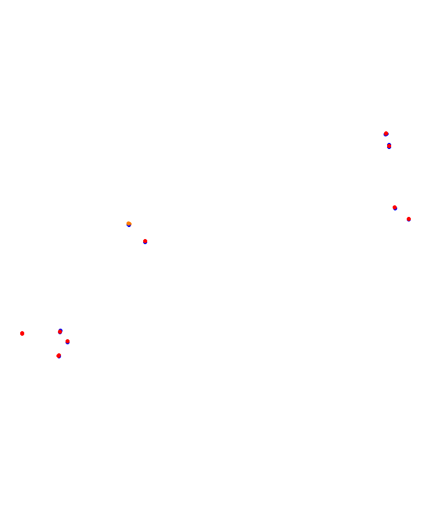 Laguna Seca collisions