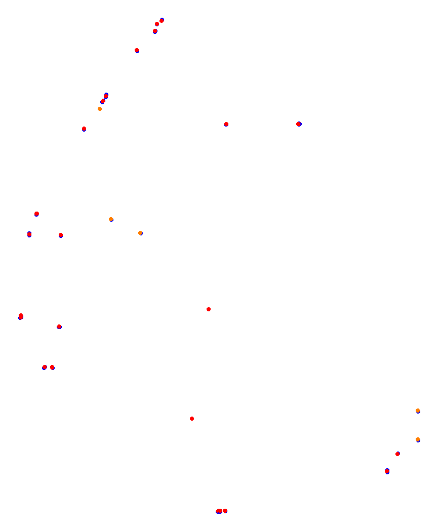 Laguna Seca collisions