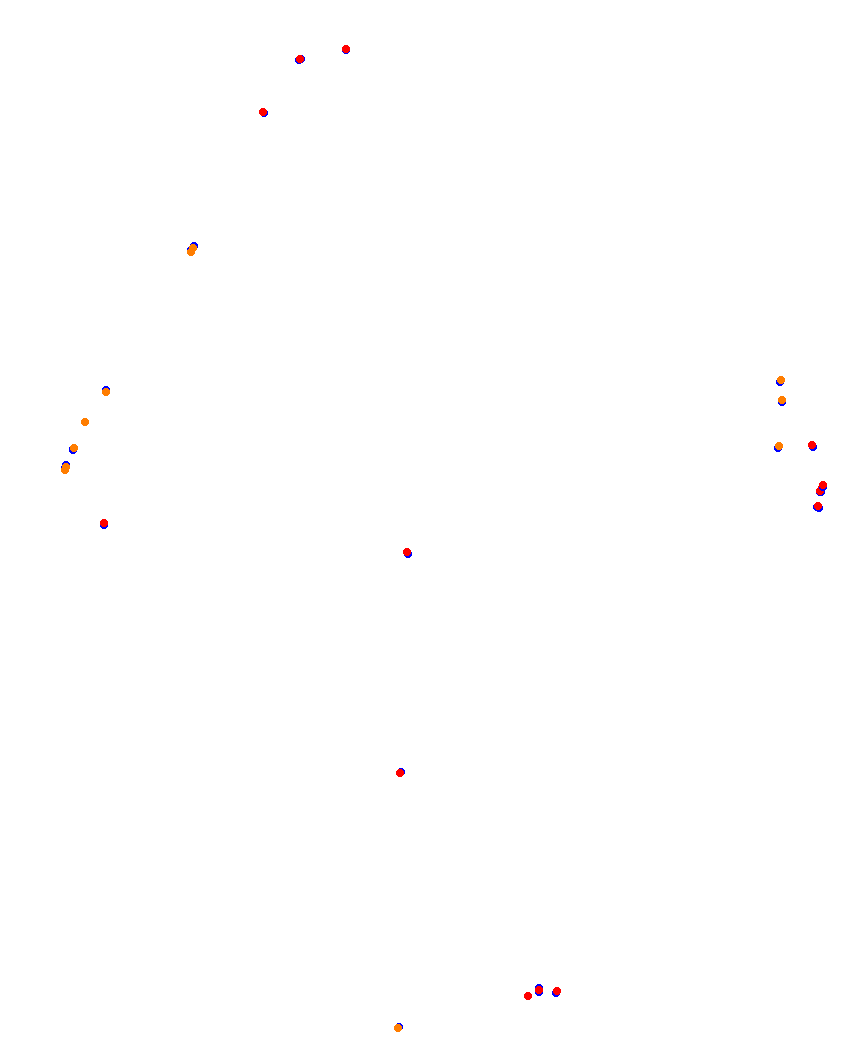 Laguna Seca collisions