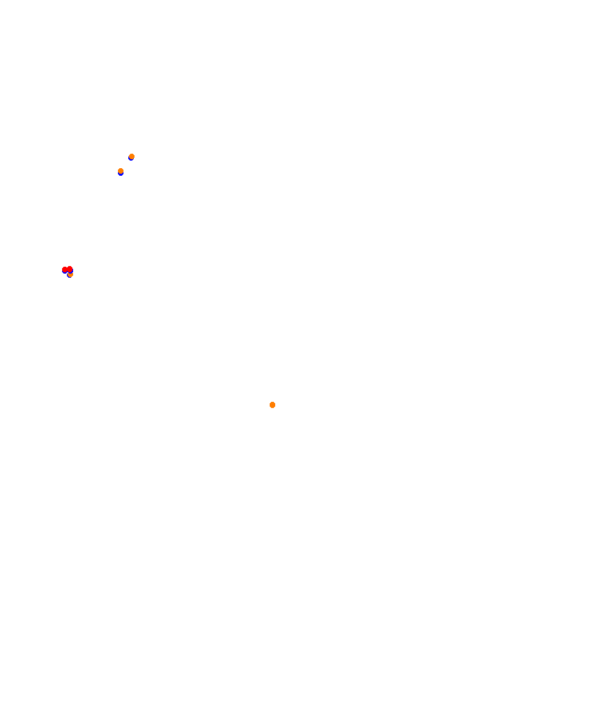 Laguna Seca collisions