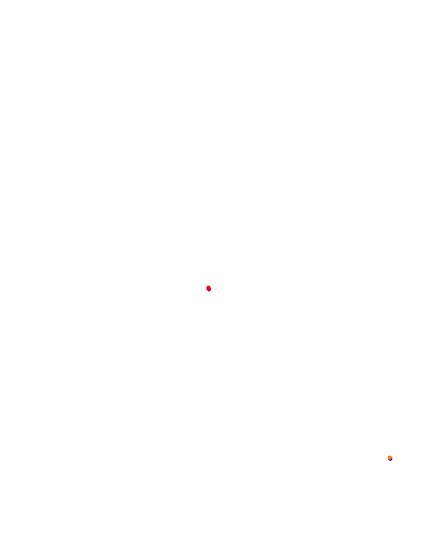Laguna Seca collisions