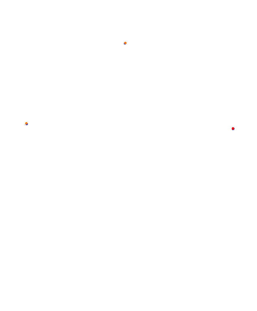Laguna Seca collisions