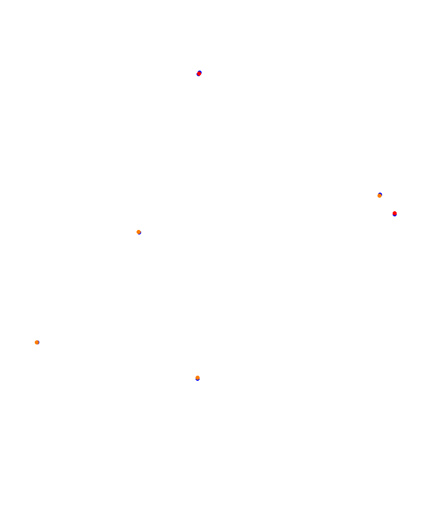 Laguna Seca collisions