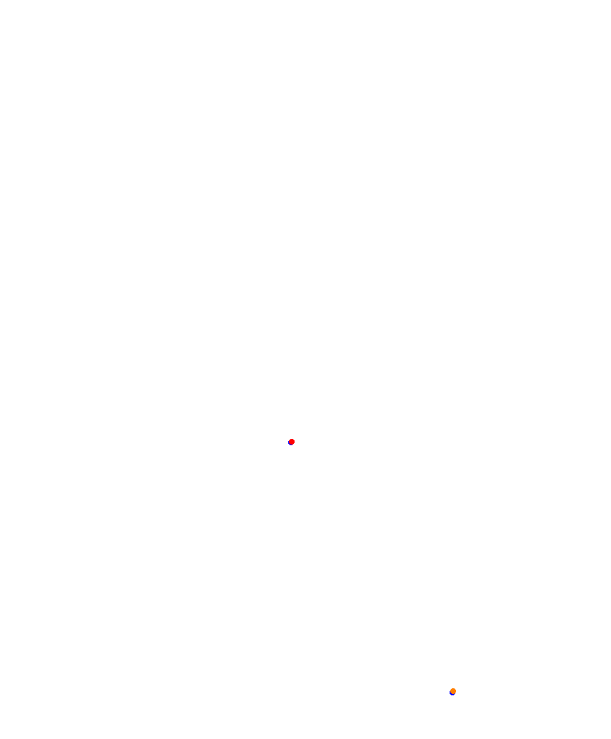 Laguna Seca collisions