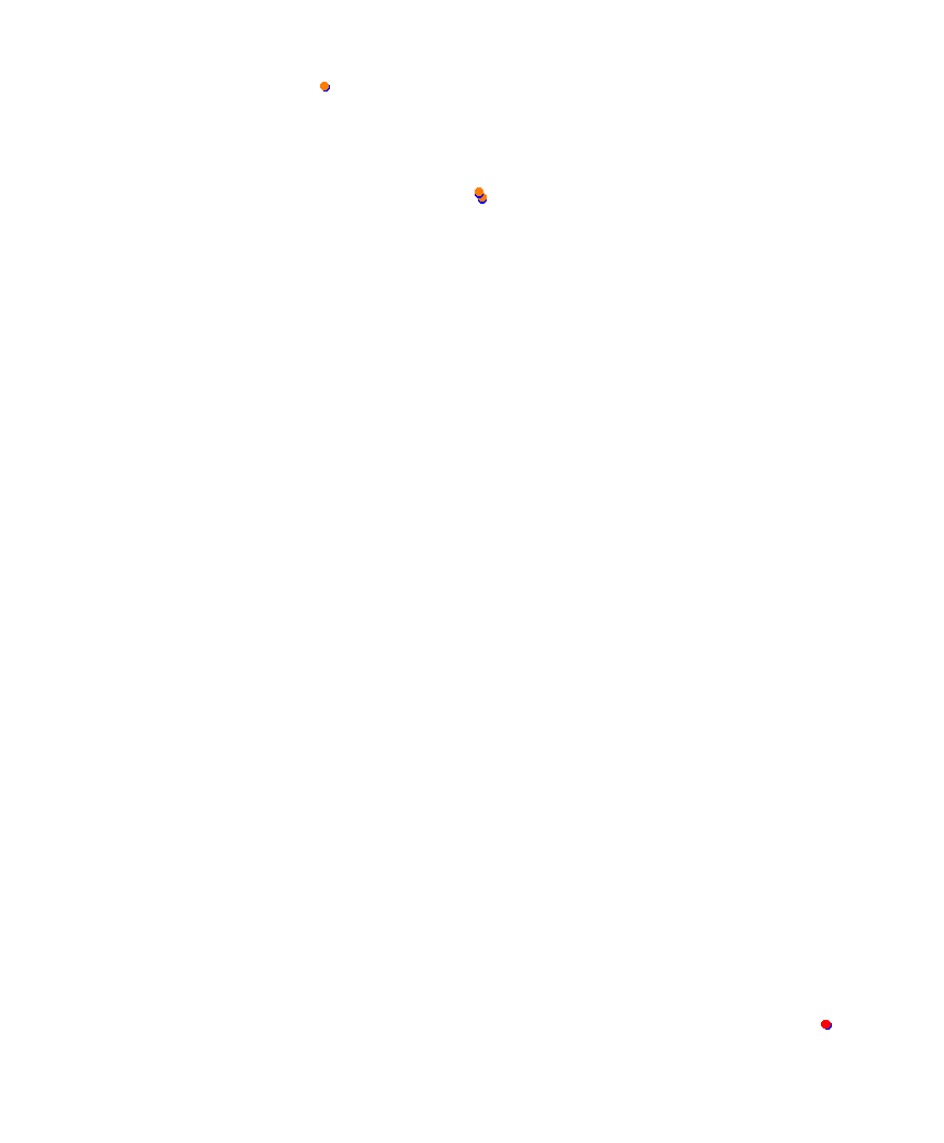 Laguna Seca collisions