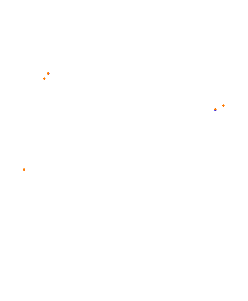 Laguna Seca collisions
