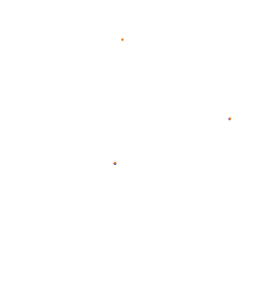 Laguna Seca collisions