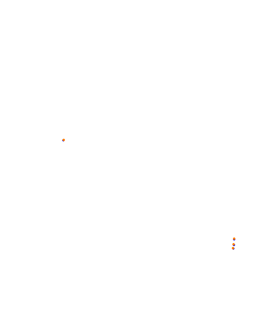 Laguna Seca collisions