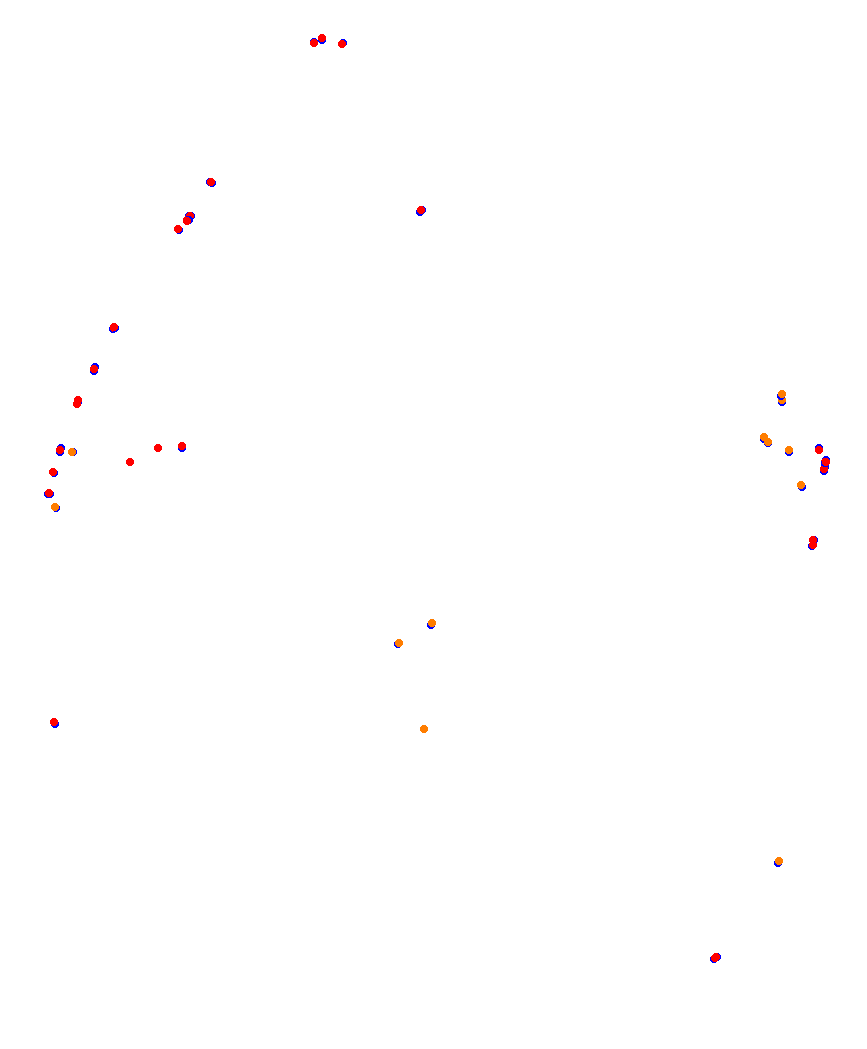 Laguna Seca collisions