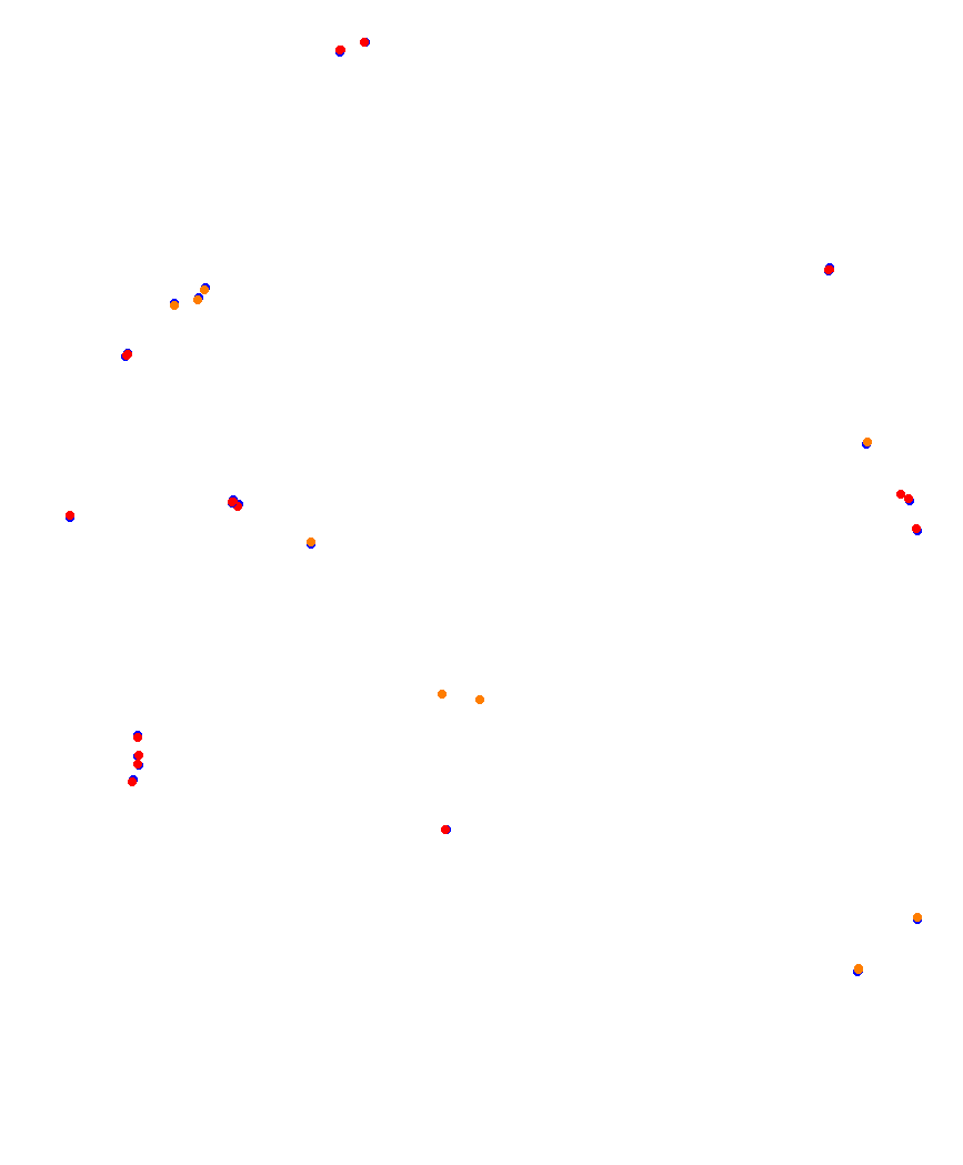 Laguna Seca collisions