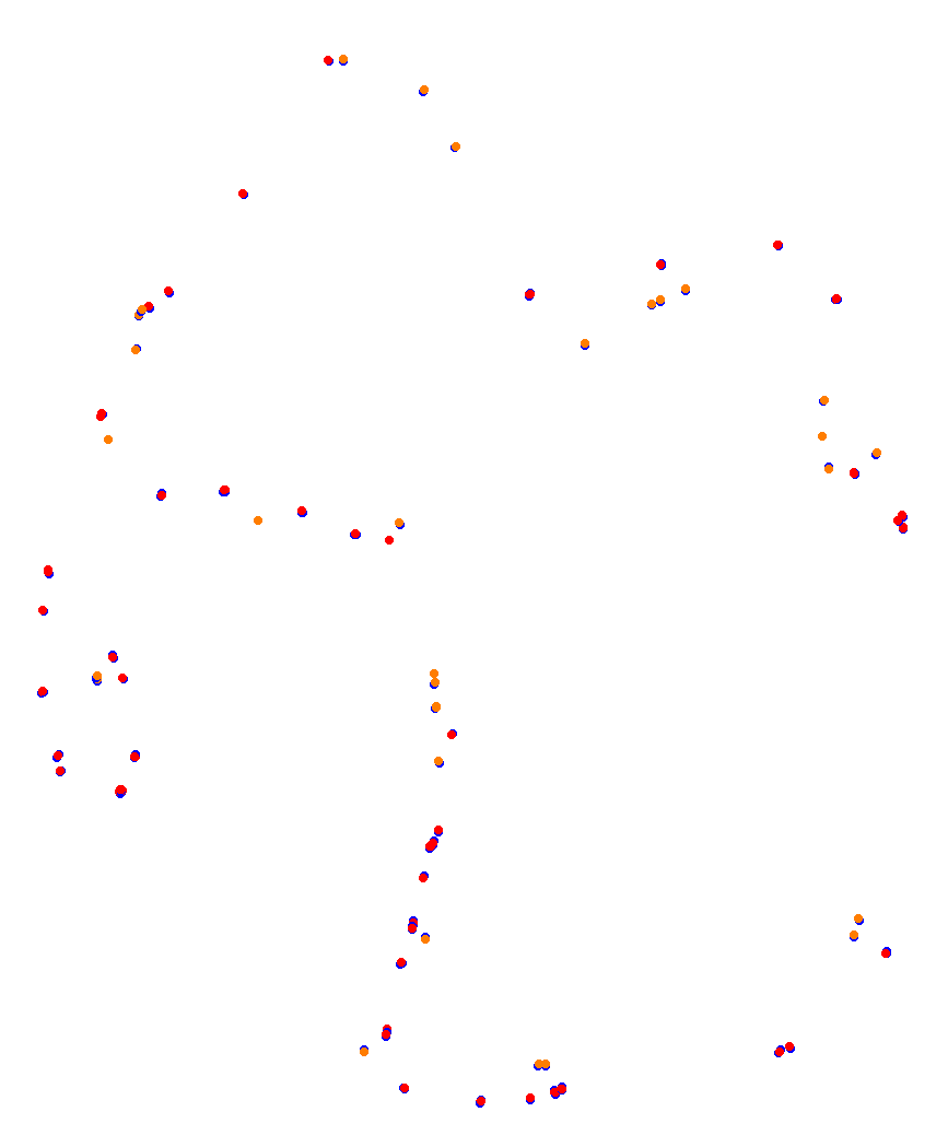 Laguna Seca collisions