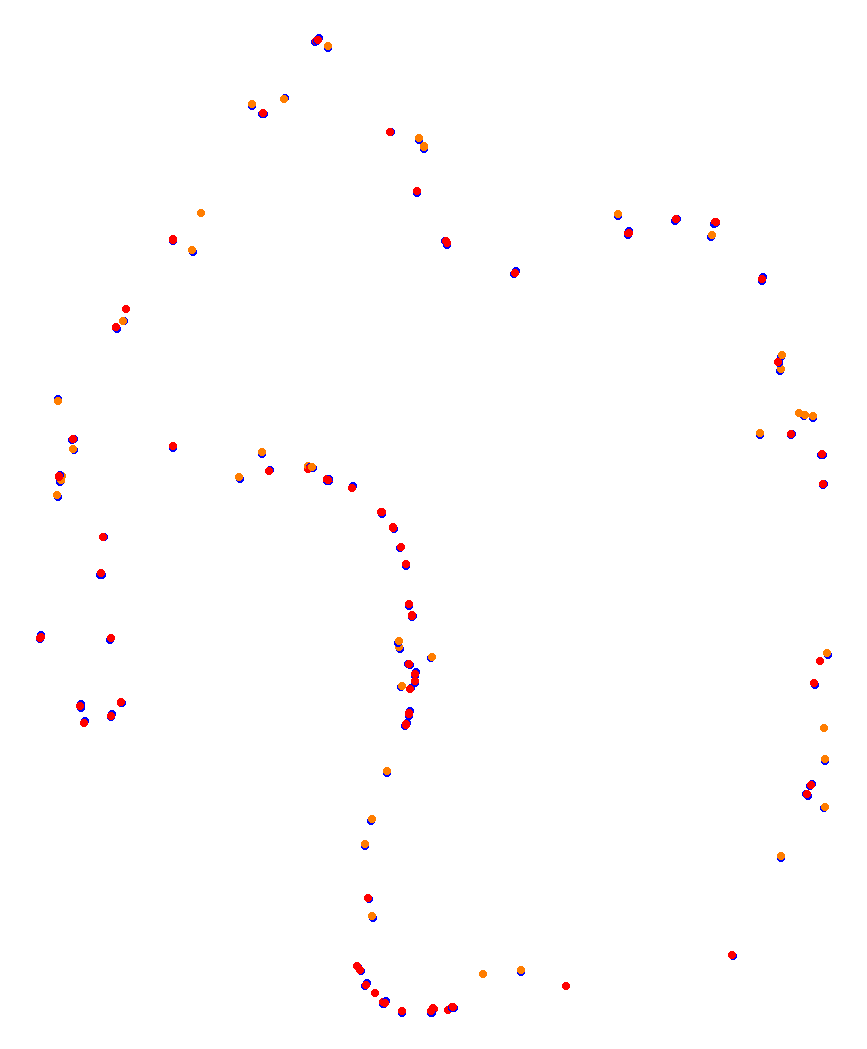 Laguna Seca collisions