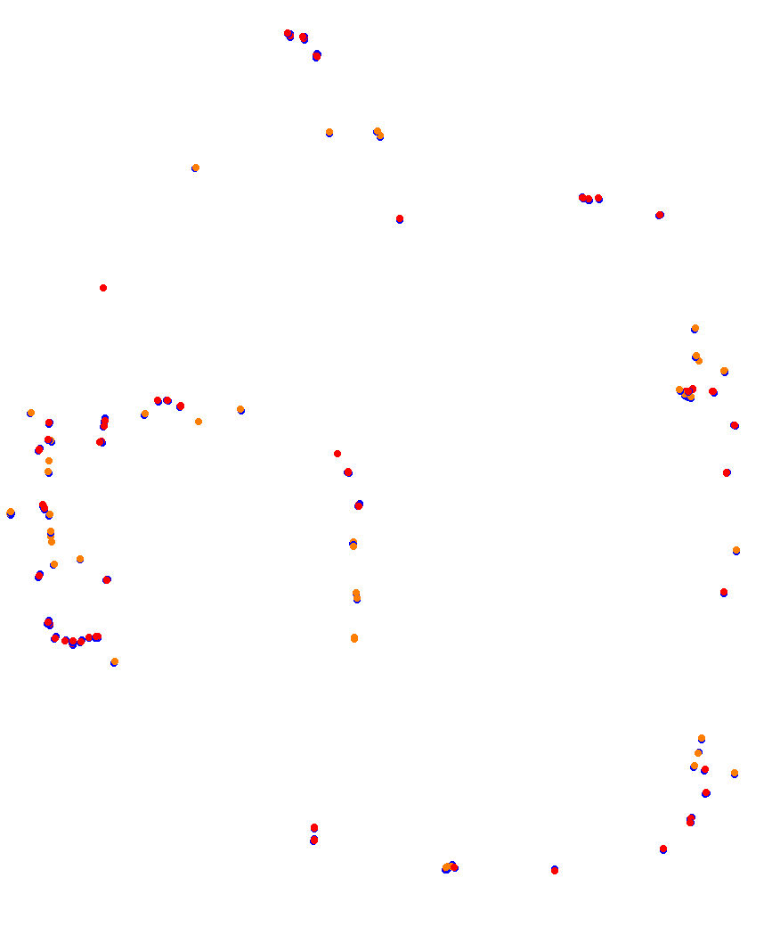 Laguna Seca collisions