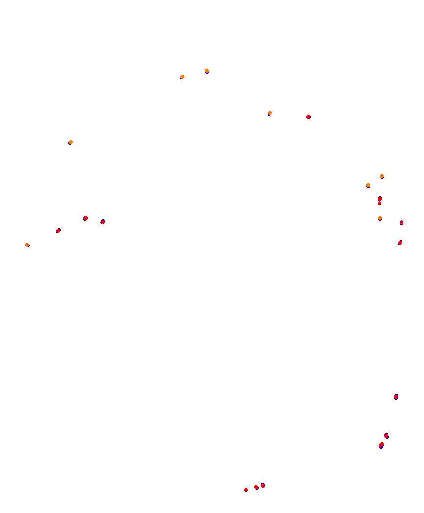 Laguna Seca collisions