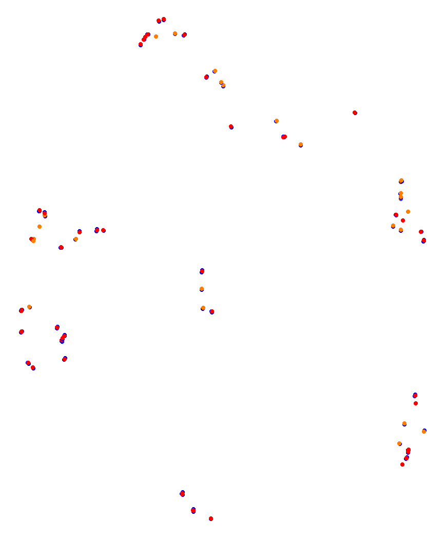 Laguna Seca collisions
