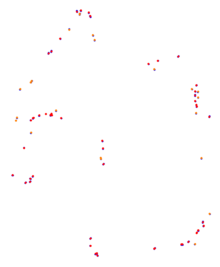 Laguna Seca collisions