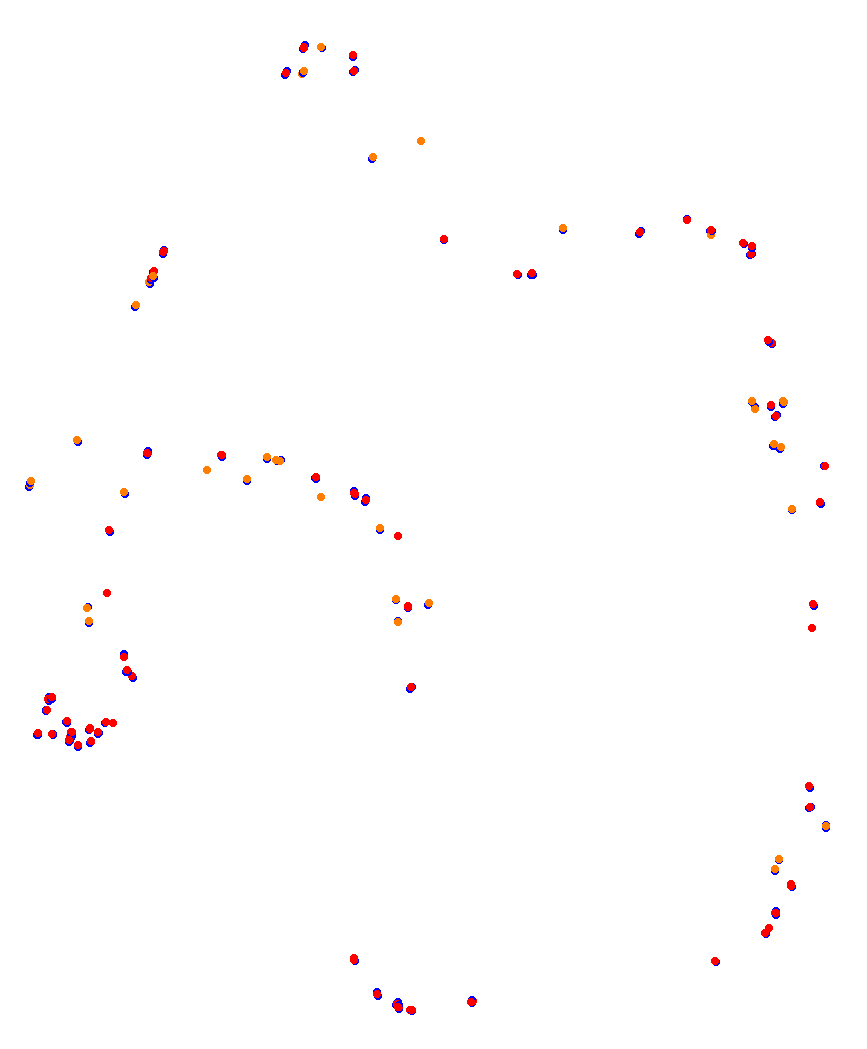 Laguna Seca collisions