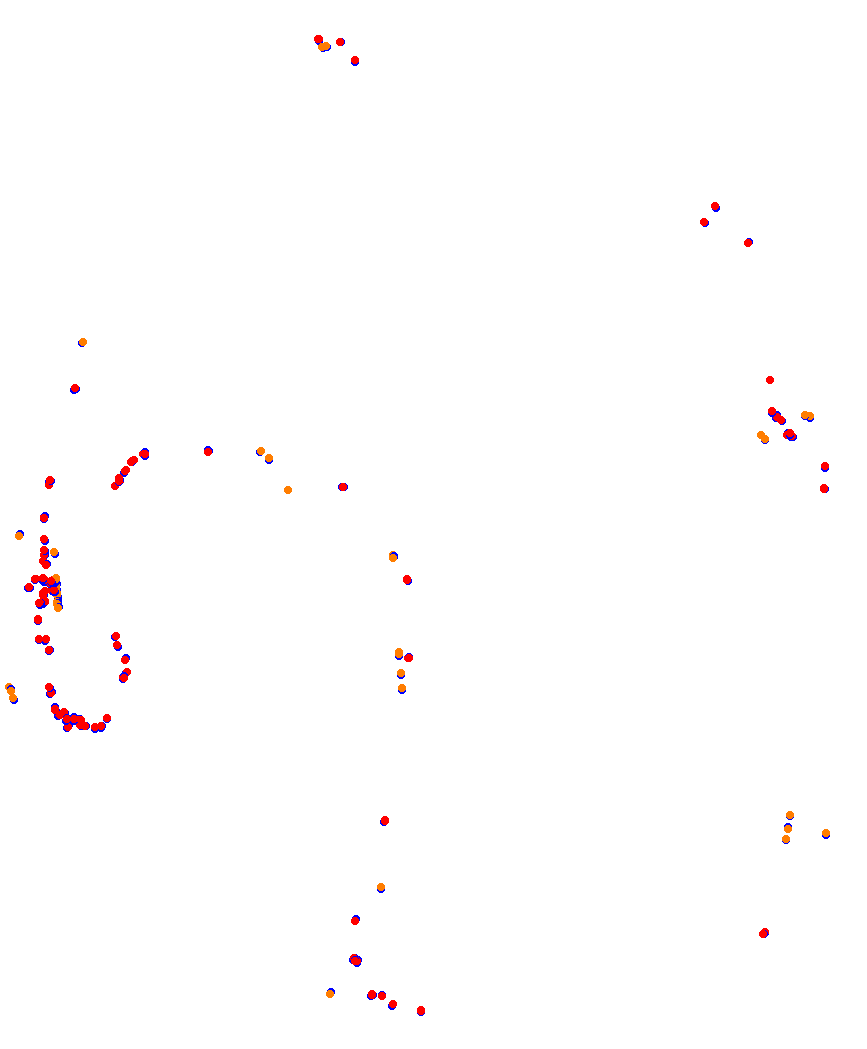 Laguna Seca collisions