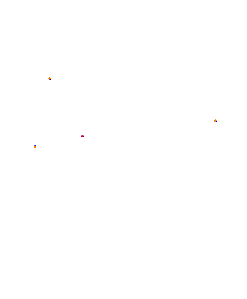 Laguna Seca collisions