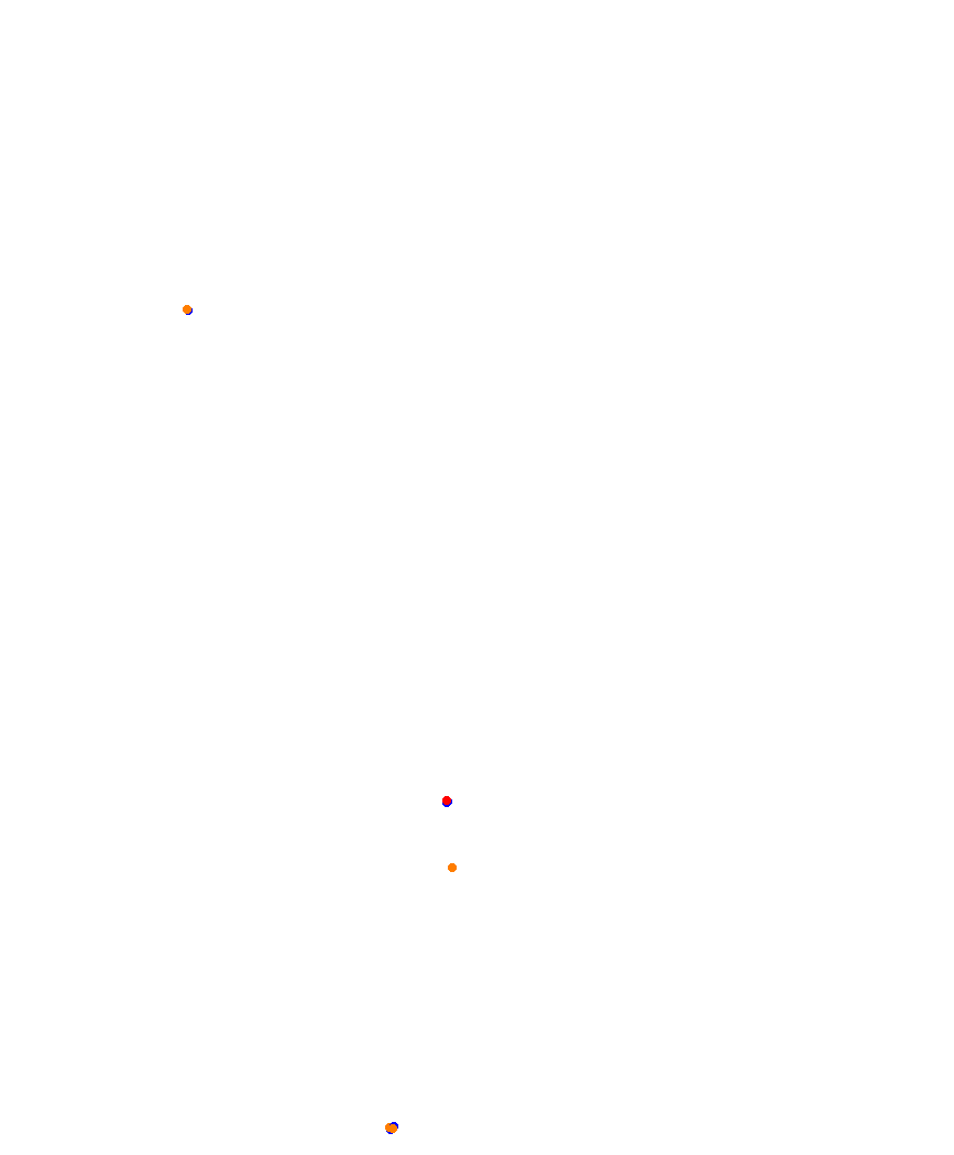 Laguna Seca collisions