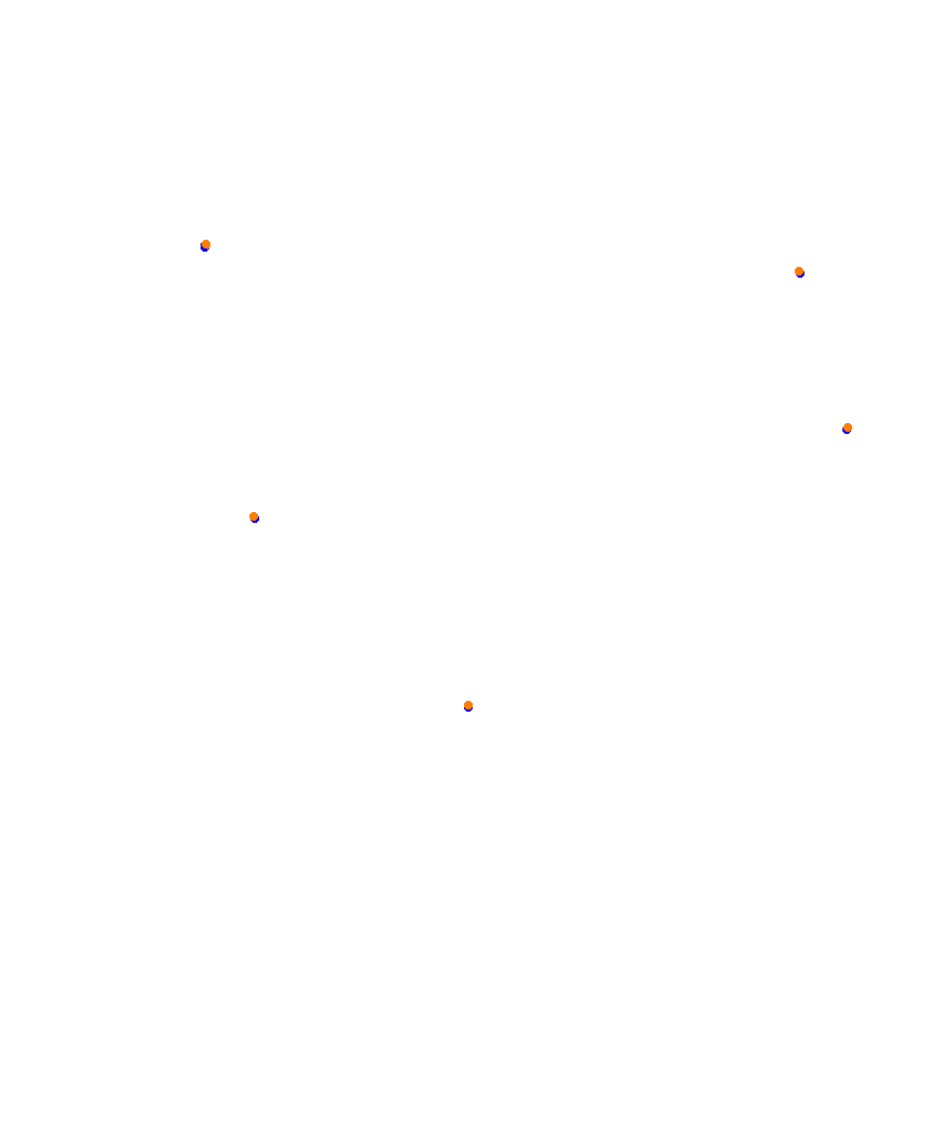 Laguna Seca collisions