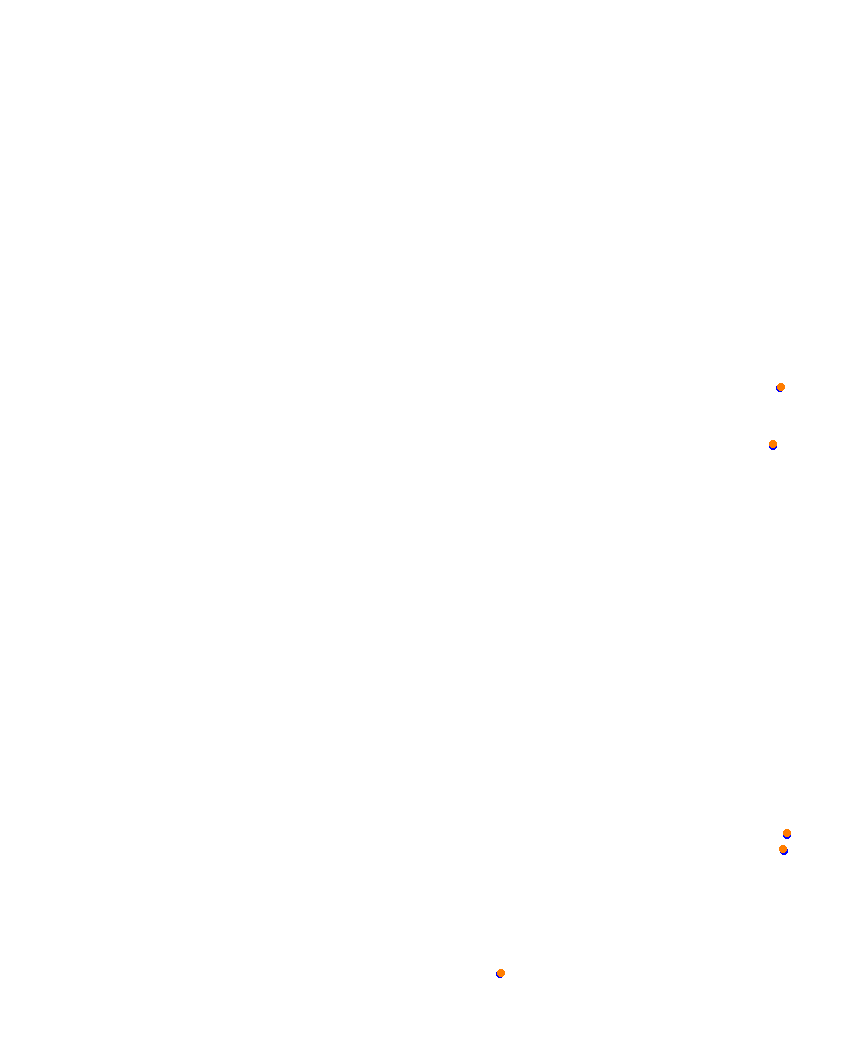 Laguna Seca collisions