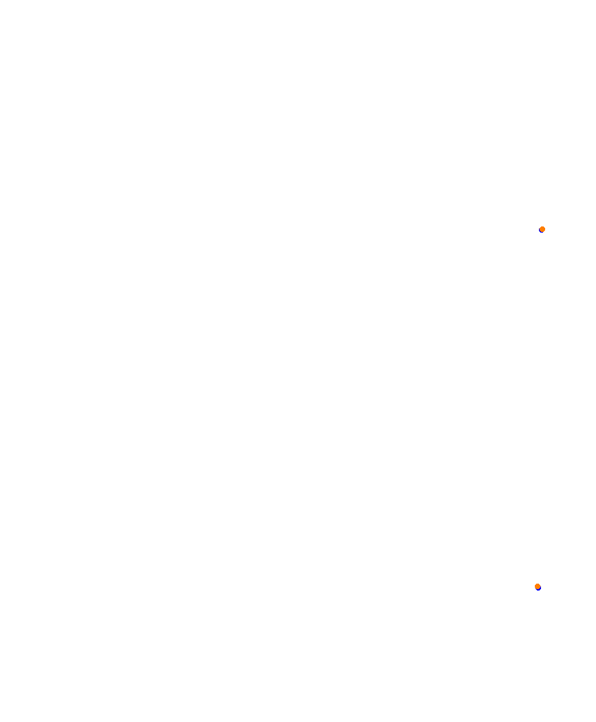 Laguna Seca collisions