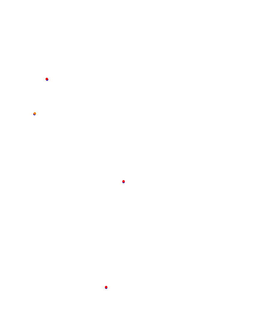 Laguna Seca collisions