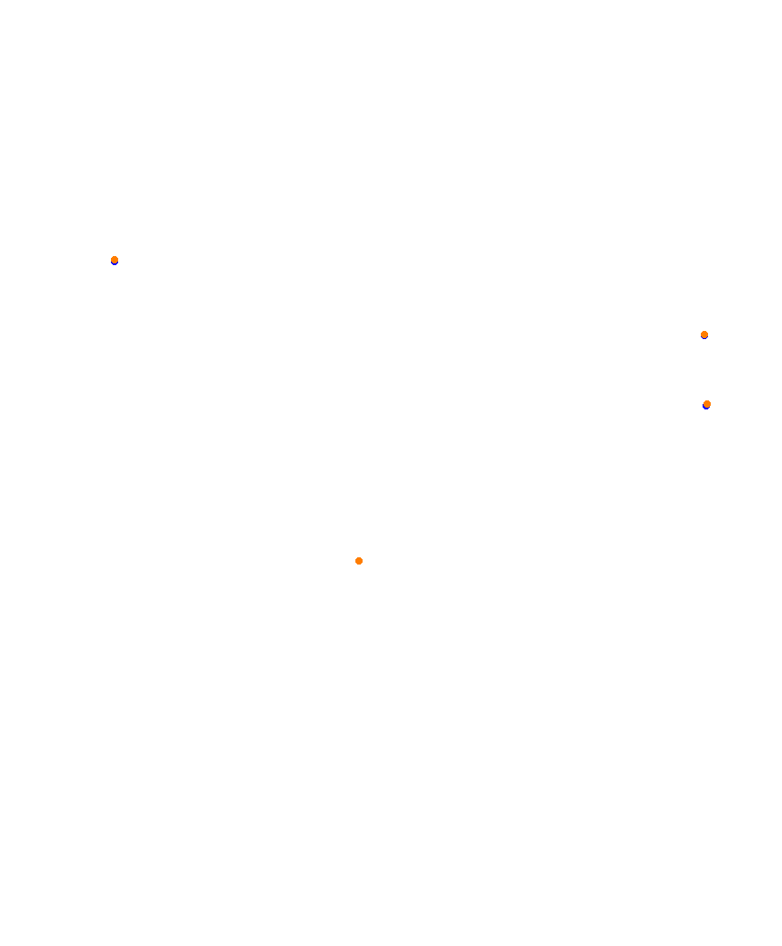 Laguna Seca collisions