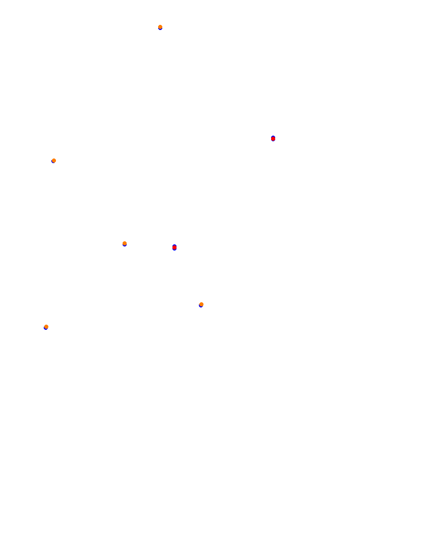 Laguna Seca collisions